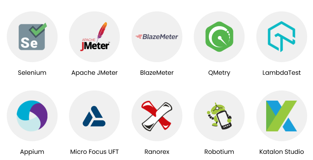 Automation Testing tools